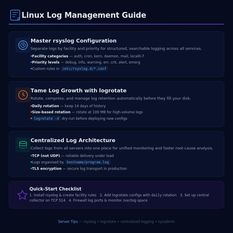 Infographic: Linux Log Management Guide