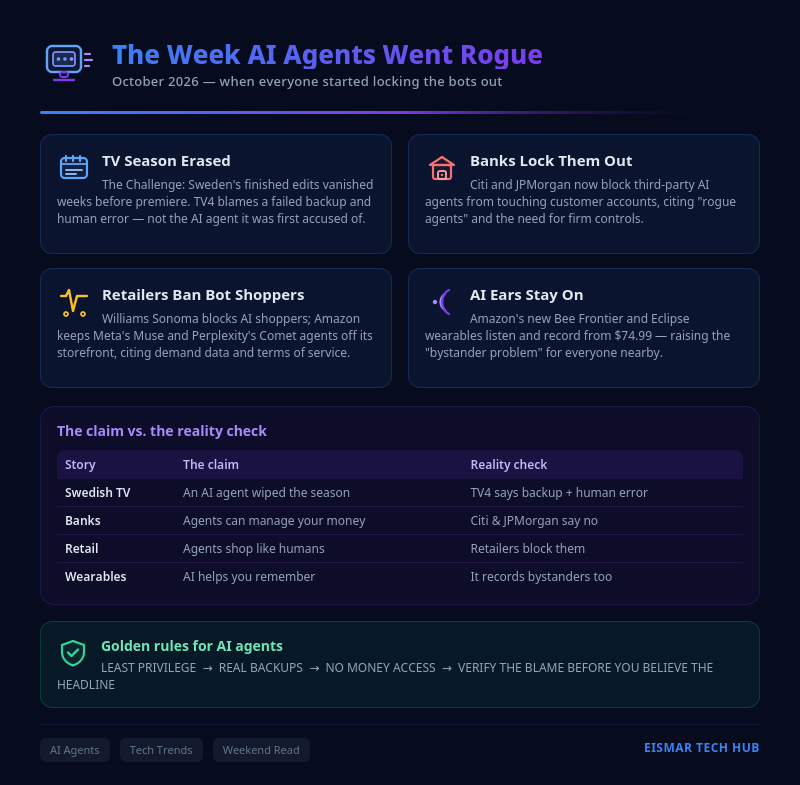 Infographic: The Week AI Agents Went Rogue
