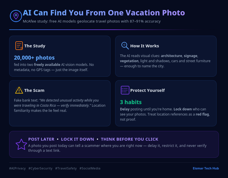 Infographic: Your Vacation Photos Are Telling AI Scammers Where You Are